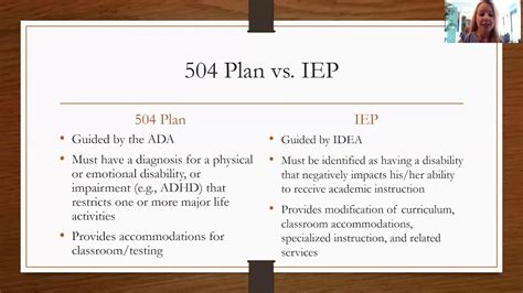 Difference Between RTI Of Complete Guide To Intervention IEP YouTube