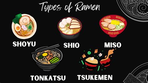 The Different Types Of Ramen You Need To Try Culinary Depot