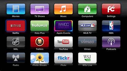 Apple Tv Ios Stream Website Wwdc App