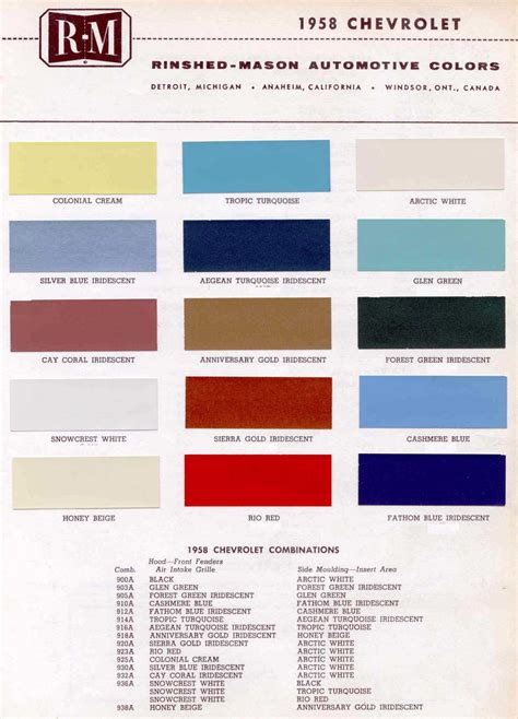 1957 Chevy Paint Color Chart
