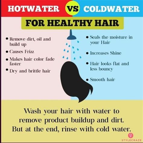 Hot Water Vs Cold Water 💦 Healthy Hair Healthy Hair Tips Healthy