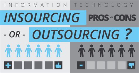 It Outsourcing Vs Insourcing The Best Ways To Pick The Right