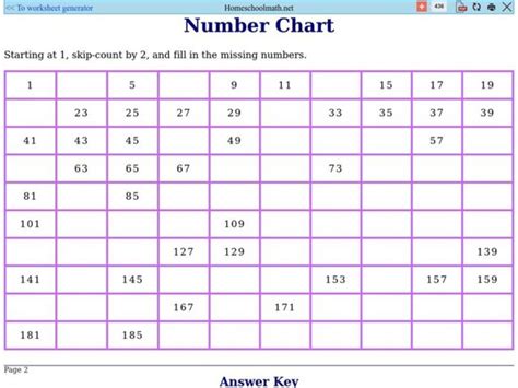 Number Chart 1 5 Worksheet For 1st 3rd Grade Lesson Planet