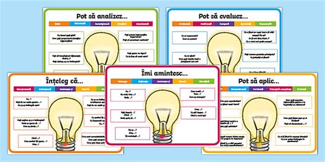 Taxonomia Lui Bloom Planșe Teacher Made Twinkl