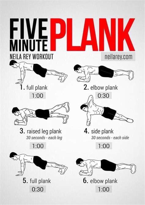 5 Minute Plank Core Workout Fitness Workout Routine For Men Workout