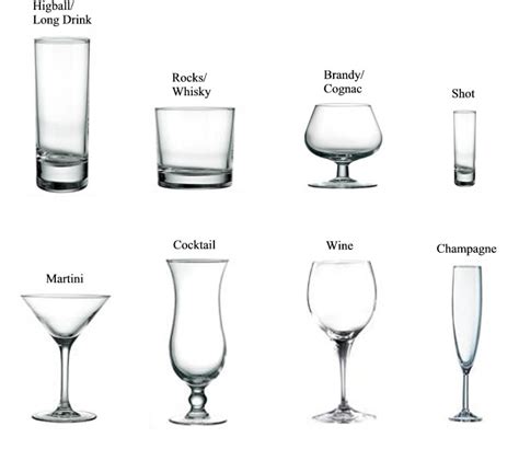 blog posts nikris designs types of cocktail glasses drinks types of cocktails