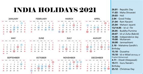 India National Holidays 2021 Gazetted And Religious Holidays Shiphub