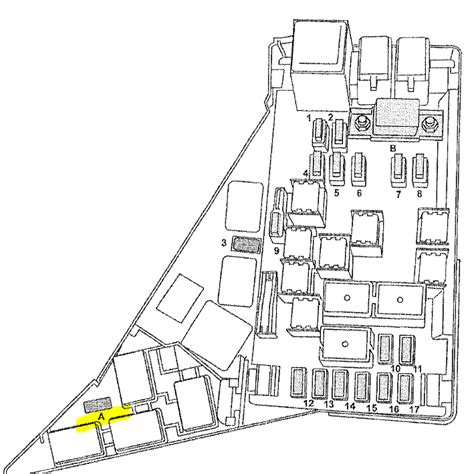 As soon as the subaru impreza gc8 fuse box diagram has been correctly shut, the doc is protected in the spine might be faraway from the device. 2008 SUBARU LEGACY THE AWD LIGHT IS ILLUMINATED, OWNERS MANUAL SAYS THAT IF IT IS ILLUMINATED ...