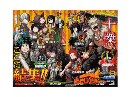 (Spoiler) 2ND popularity poll results : r/BokuNoHeroAcademia