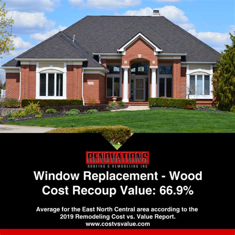 It's quick, usually taking only a day the substances pros use to reglaze a tub can be a bit dangerous. Are you considering replacing your windows? Curious if new ...