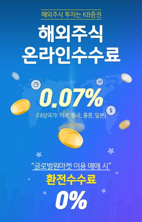 이밖에 교보증권, 유진투자증권, 부국증권, ibk투자증권, 대신증권, 한화투자증권은 지난해보다 많은 수수료를 벌어들여 20위권에 이름을 올렸다. KB증권, 해외주식 온라인수수료 0.07% 이벤트 | Save Internet 뉴데일리