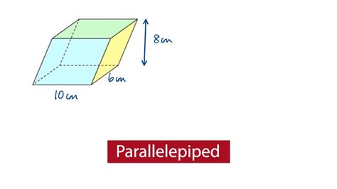 How to Calculate the Volume of a Parallelepiped - YouTube