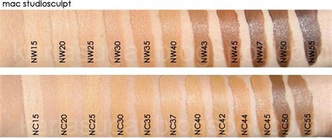 Mac Studio Sculpt Foundation Swatches