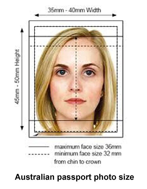 Passport Photo Guidelines Requirements On Sizes Dimensions Visahq My