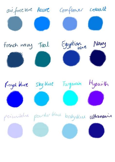 Types Of Blue Colour Types Of Blue Blue Color Schemes