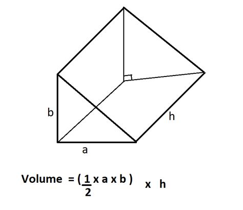 Volume Of Triangular Prism Formula Simple Tonfas