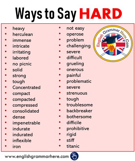 Ways To Say Hard Synonym Words For Hard English Grammar Here
