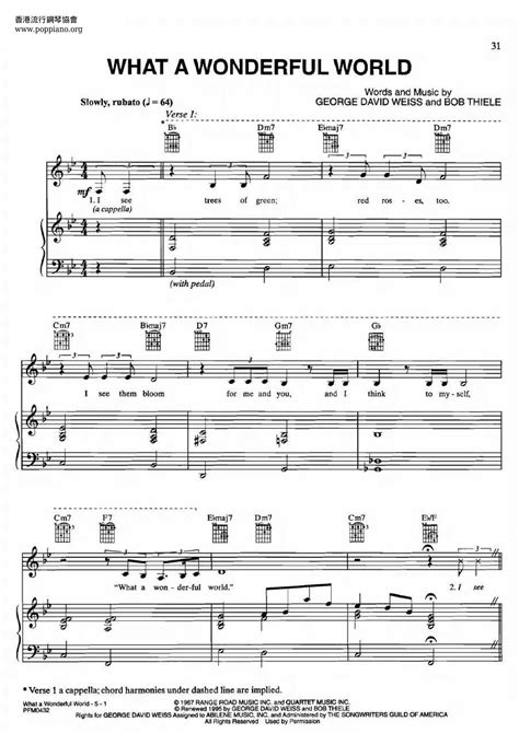 Louis Armstrong What A Wonderful World Sheet Music Pdf Free Score