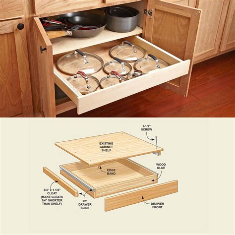 How To Build A Kitchen Cabinet With Drawers Anipinan Kitchen