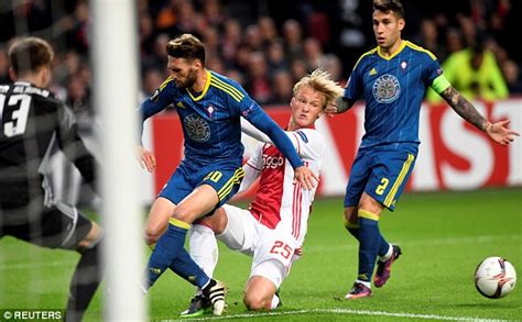 Haberlerspor haberleri euro2020 haberleridanimarkalı kasper dolberg, galler'in belalısı oldu! Chelsea and Manchester City ramp up transfer interest in ...