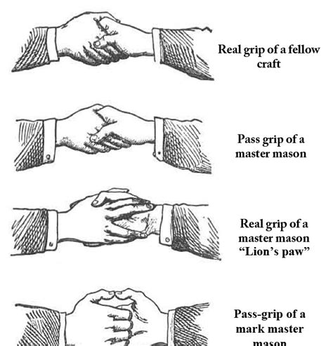 We did not find results for: The Freemason Handshake | GnosticWarrior.com
