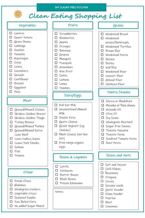 Free Printable Clean Eating Grocery List Printable Templates