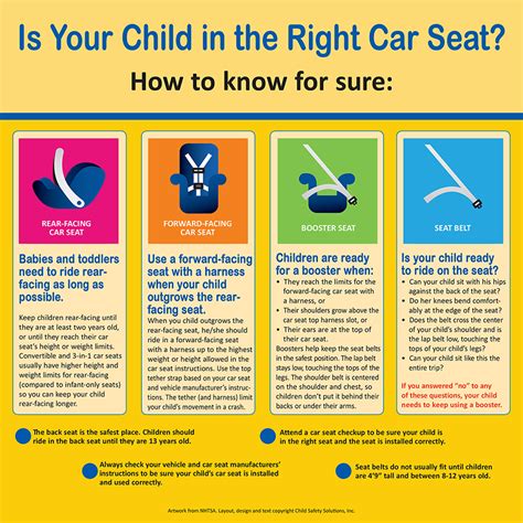 Child Car Seat Resources City Of South San Francisco