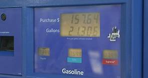 A breakdown of the taxes and fees in California gas prices