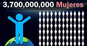 ¿Qué pasaría si fueras el ÚNICO hombre en la tierra para 3,700,000,000 MUJERES?