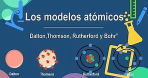 Modelos atómicos (Democrito, Dalton, Thomson, Rutherford, Bohr)