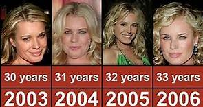 Rebecca Romijn Through The Years From 1987 To 2023
