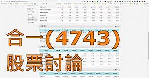 在股市爆料同學會看到有人提「合一(4743)」這檔股票，我們來看看吧