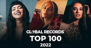 Top 100 Songs Global