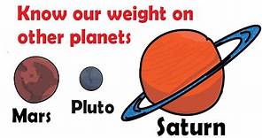 Your weight on other planets - Simply E-learn Kids