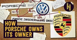 How Porsche Owns Volkswagen and Volkswagen Owns Porsche
