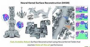 Neural Kernel Surface Reconstruction