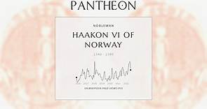 Haakon VI of Norway Biography - King of Norway