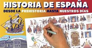 Historia de España, desde la prehistoria hasta nuestros días (SELECTIVIDAD)