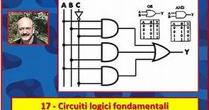 Carlo Fierro 17 Circuiti logici fondamentali
