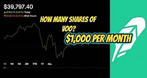 How Many Shares of VOO(ETF) to make $1,000 per Month / Portfolio Update