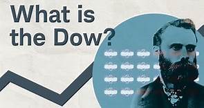 What Is the Dow Jones Industrial Average?