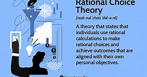 Rational Choice Theory: What It Is in Economics, With Examples