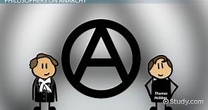 Anarchy | Definition, Types & Examples