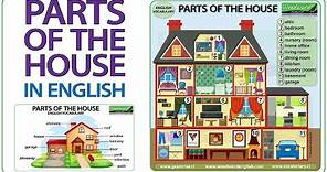 Parts of the house – Basic English Vocabulary Lesson - Rooms of a house