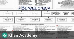 Introduction to the federal bureaucracy