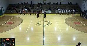 Northland High School vs East High School Womens Varsity Basketball