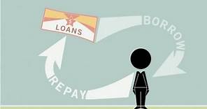 Repayment: What to Expect