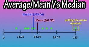 The Average Or Mean VS The Median - Difference Between The Mean And The Median