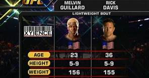Melvin Guillard vs Rick Davis