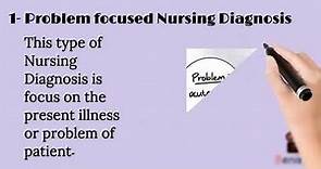 What is NANDA(North American Nursing Diagnosis Association) part 1